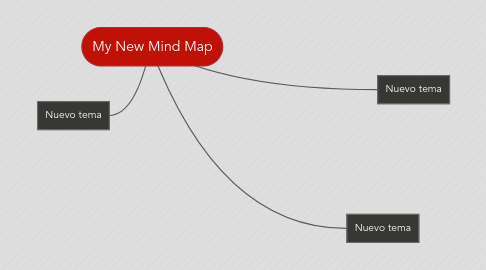 Mind Map: My New Mind Map