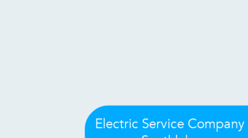 Mind Map: Electric Service Company Southlake