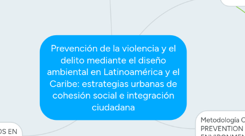 Mind Map: Prevención de la violencia y el delito mediante el diseño ambiental en Latinoamérica y el Caribe: estrategias urbanas de cohesión social e integración ciudadana