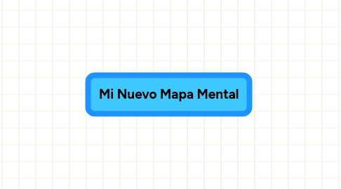 Mind Map: Mi Nuevo Mapa Mental