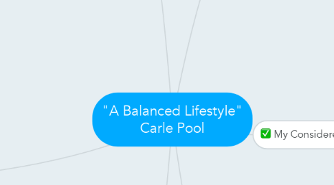 Mind Map: "A Balanced Lifestyle" Carle Pool