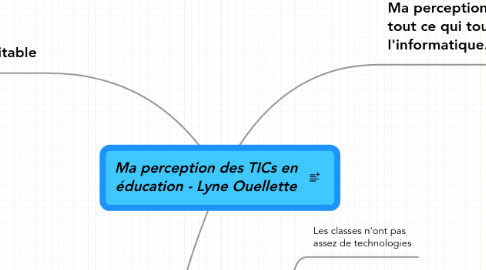 Mind Map: Ma perception des TICs en éducation - Lyne Ouellette