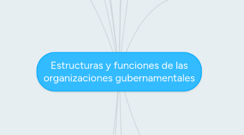 Mind Map: Estructuras y funciones de las organizaciones gubernamentales