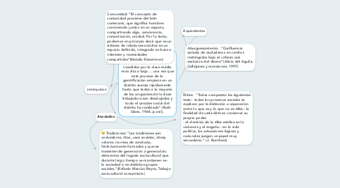 Mind Map: Gentrificacion: “Uno por uno muchos de los domicilios de la clase trabajadora han sido invadidos por la clase media -más alta o baja … una vez que este proceso de la gentrificación empieza en un distrito avanza rápidamente hasta que todos o la mayoría de los ocupantes de la clase trabajadora son desalojados y todo el carácter social del distrito ha cambiado” (Ruth Glass, 1964, p.xvii).