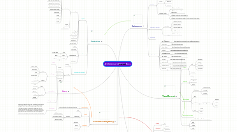 Mind Map: A Interactive Children's Book