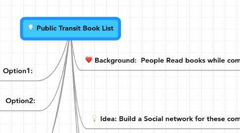 Mind Map: Public Transit Book List