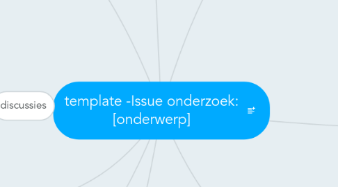 Mind Map: template -Issue onderzoek: [onderwerp]