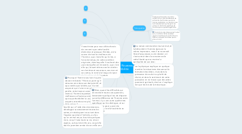 Mind Map: Plan du texte de Rousseau sur la perfectibilité