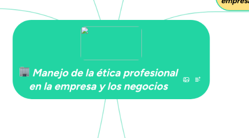 Mind Map: Manejo de la ética profesional en la empresa y los negocios