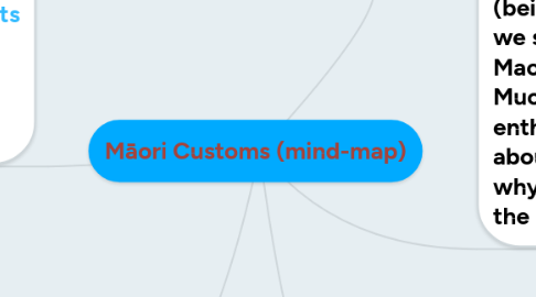 Mind Map: Māori Customs (mind-map)