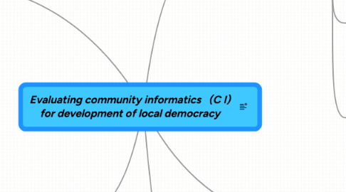 Mind Map: Evaluating community informatics   (C I) for development of local democracy