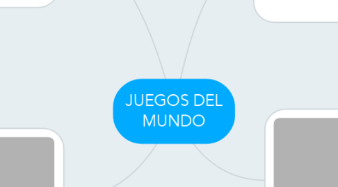 Mind Map: JUEGOS DEL MUNDO