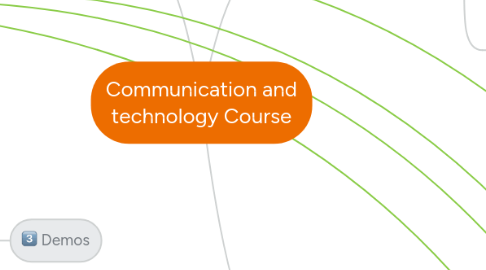 Mind Map: Communication and technology Course