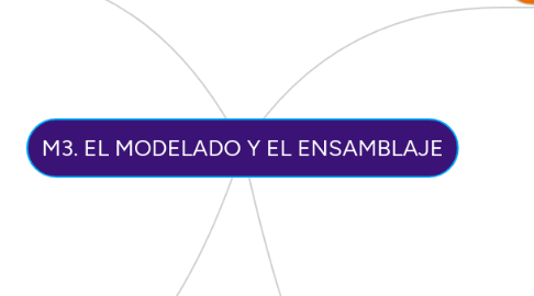 Mind Map: M3. EL MODELADO Y EL ENSAMBLAJE