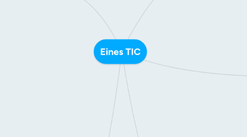 Mind Map: Eines TIC