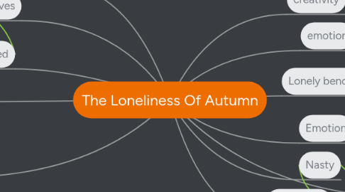 Mind Map: The Loneliness Of Autumn