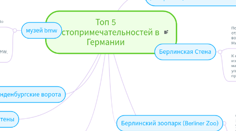 Mind Map: Топ 5 достопримечательностей в Германии