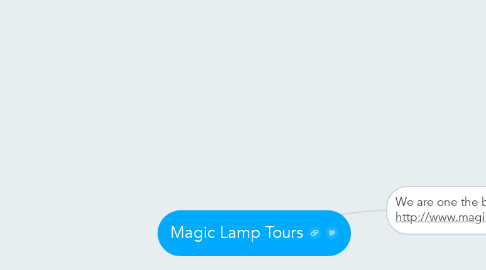 Mind Map: Magic Lamp Tours