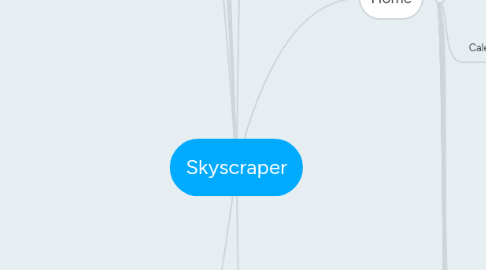 Mind Map: Skyscraper