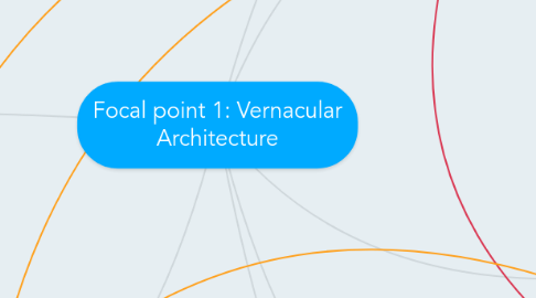 Mind Map: Focal point 1: Vernacular Architecture