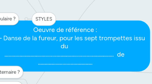 Mind Map: Oeuvre de référence : (VI) – Danse de la fureur, pour les sept trompettes issu du ................................................................................ de ........................................