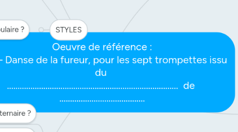 Mind Map: Oeuvre de référence : (VI) – Danse de la fureur, pour les sept trompettes issu du  ................................................................................  de  ........................................