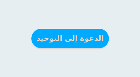 Mind Map: الدعوة إلى التوحيد