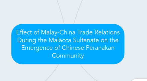 Mind Map: Effect of Malay-China Trade Relations During the Malacca Sultanate on the Emergence of Chinese Peranakan Community