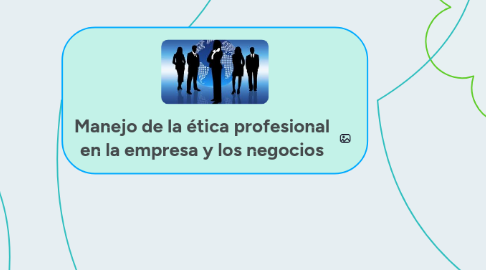 Mind Map: Manejo de la ética profesional en la empresa y los negocios