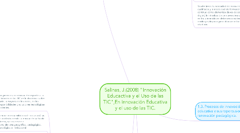 Mind Map: Salinas, J.(2008) "Innovación Educactiva y el Uso de las TIC",En Innovación Educativa y el uso de las TIC.