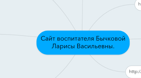 Mind Map: Сайт воспитателя Бычковой Ларисы Васильевны.