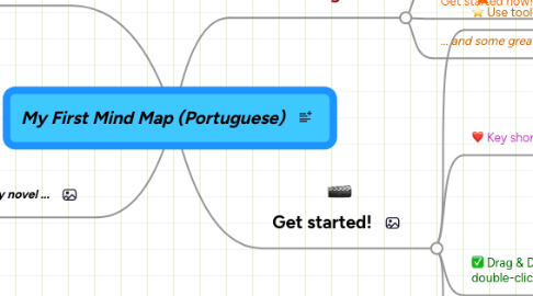 Mind Map: My First Mind Map (Portuguese)