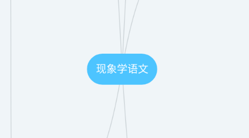 Mind Map: 现象学语文