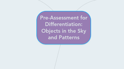 Mind Map: Pre-Assessment for Differentiation: Objects in the Sky and Patterns