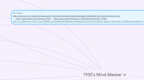 Mind Map: 1930's Mind Meister