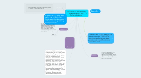 Mind Map: The Glories of the 1930's by Dawnyel Iverson and Da'Iuana LaMaster