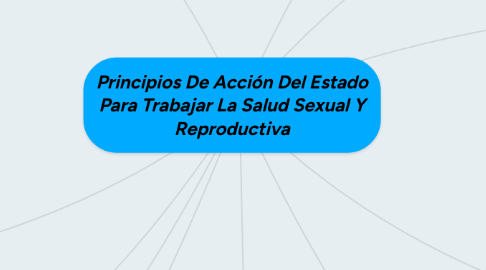 Mind Map: Principios De Acción Del Estado Para Trabajar La Salud Sexual Y Reproductiva