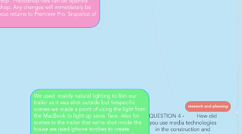 Mind Map: QUESTION 4 - How did you use media technologies in the construction and research, planning and evaluation stages?