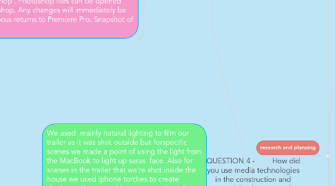 Mind Map: QUESTION 4 -	How did you use media technologies in the construction and research, planning and evaluation stages?