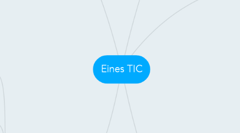 Mind Map: Eines TIC