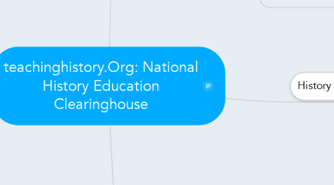Mind Map: teachinghistory.Org: National History Education Clearinghouse