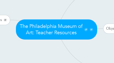 Mind Map: The Philadelphia Museum of Art: Teacher Resources