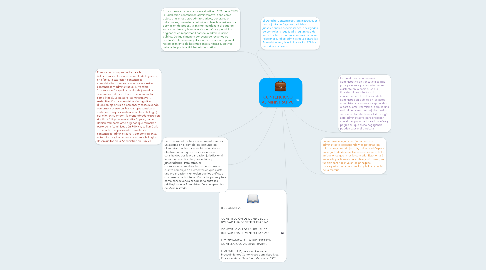 Mind Map: CONTENCIOSO ADMINISTRATIVO