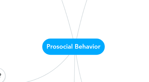 Mind Map: Prosocial Behavior