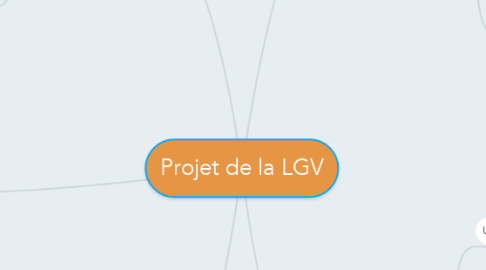 Mind Map: Projet de la LGV