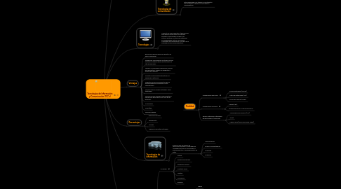 Mind Map: Tecnologías de Información y Comunicación (TIC's)