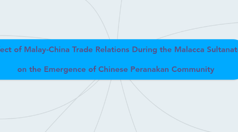 Mind Map: Effect of Malay-China Trade Relations During the Malacca Sultanate  on the Emergence of Chinese Peranakan Community