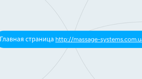 Mind Map: Главная страница http://massage-systems.com.ua/