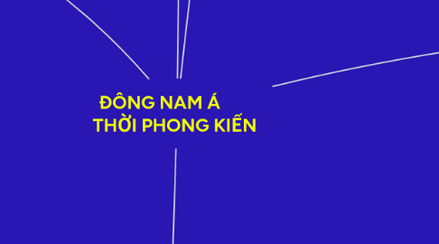 Mind Map: ĐÔNG NAM Á THỜI PHONG KIẾN
