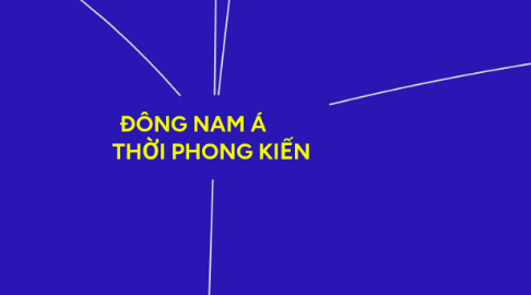 Mind Map: ĐÔNG NAM Á        THỜI PHONG KIẾN